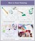 Flower Paint by Numbers Kit for Adults - Butterfly Orchid Paint by Number for Beginner DIY Adult Paint by Number Kits on Canvas,Oil Number Painting Kits for Home Decor 16x16inch
